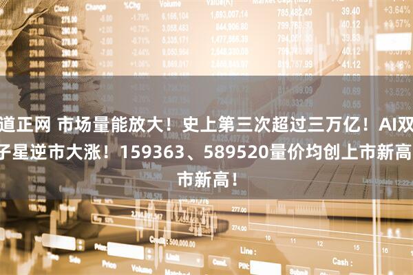 道正网 市场量能放大！史上第三次超过三万亿！AI双子星逆市大涨！159363、589520量价均创上市新高！